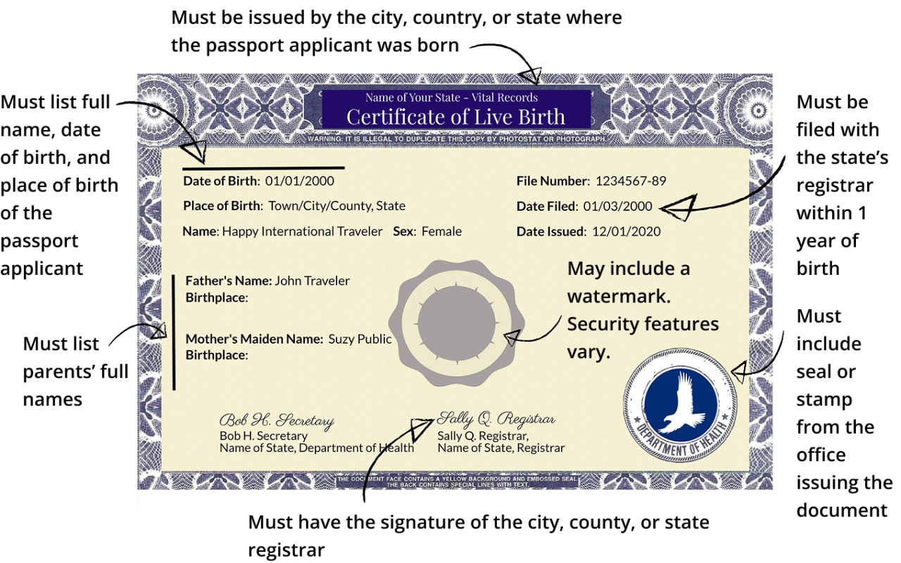 A sample U.S. birth certificate that displays these items: It was issued by the city, county, or state where the applicant was born. It was filed with the state’s registrar within 1 year of birth. It includes a seal or stamp from the office issuing the document. It has the signature of the city, county, or state registrar. It includes a watermark. Some birth certificates may have it, but not all. It lists parents’ full names. It lists the full name, date of birth, and place of birth of the passport applicant. 
