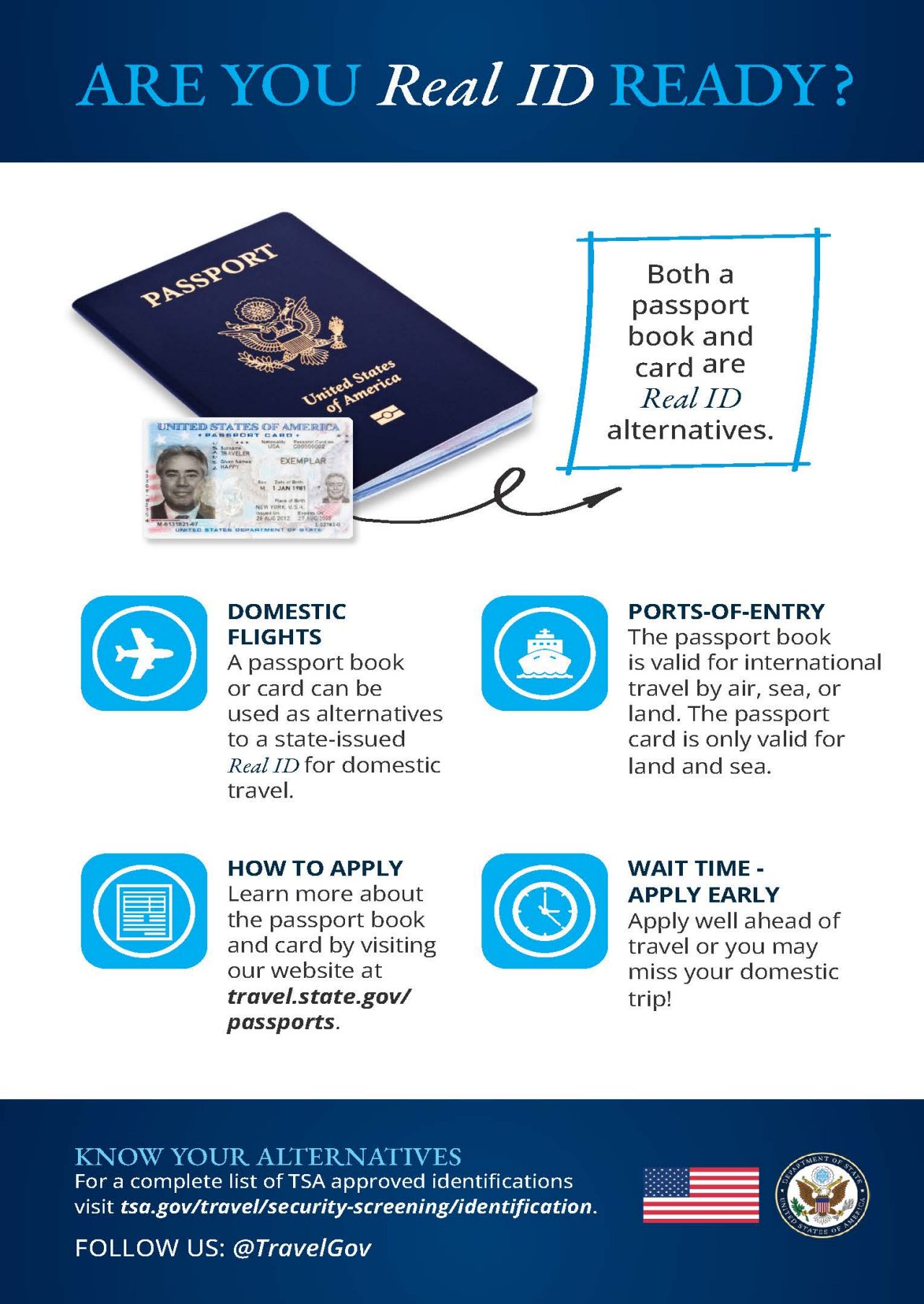 Flyer with guidance on when you can travel using your passport book or card as an alternative to Real ID.