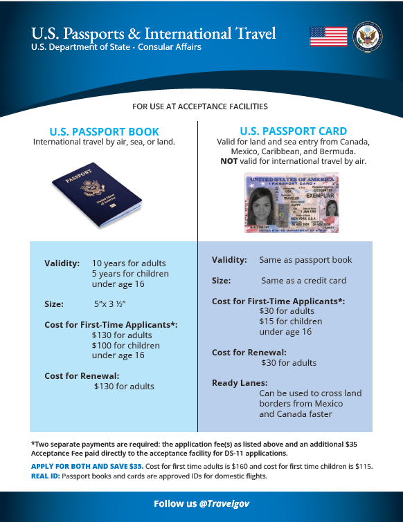 Flyer informing the public on passport book and card differences.